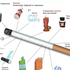 Некотин